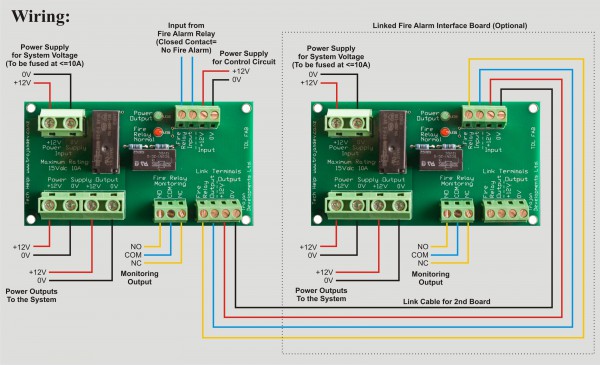 TDL FAB Wiring - 2 Linked Boards